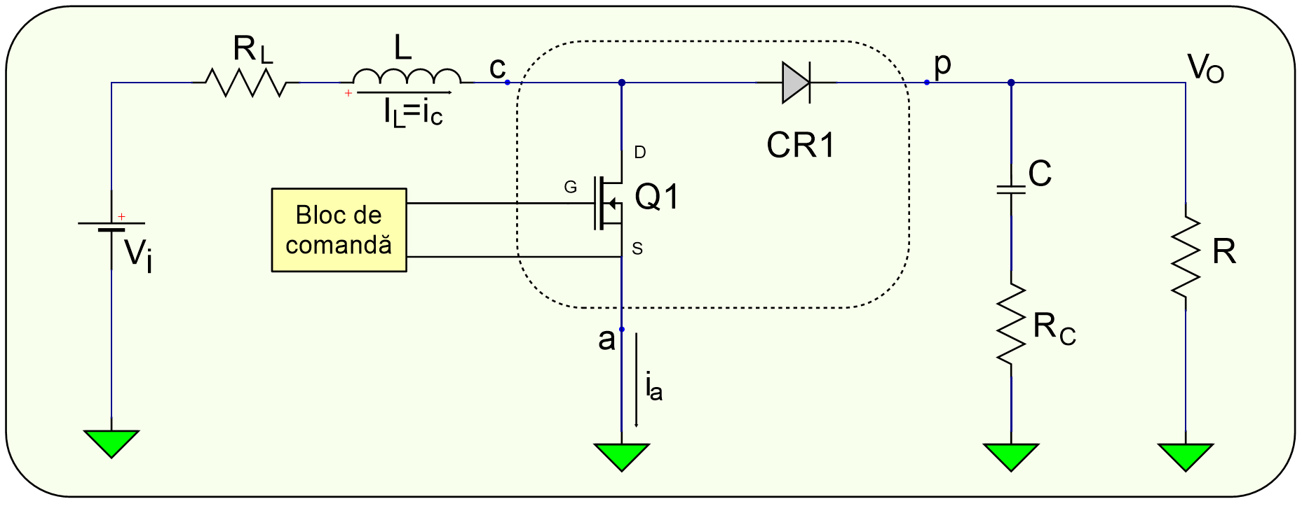 Schema electrică a unui convertor de c.c. de tip Boost