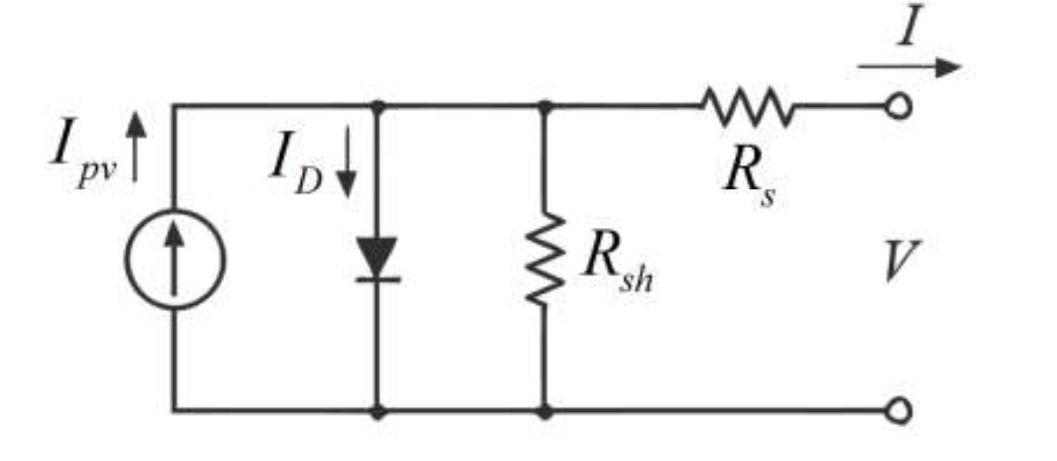 Schema_electrica_echivalenta_a_unei_celule_solare