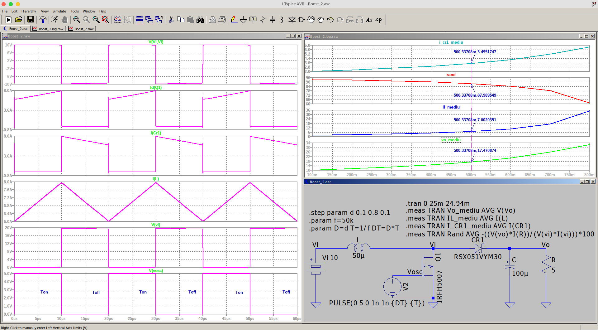 Figura 9a