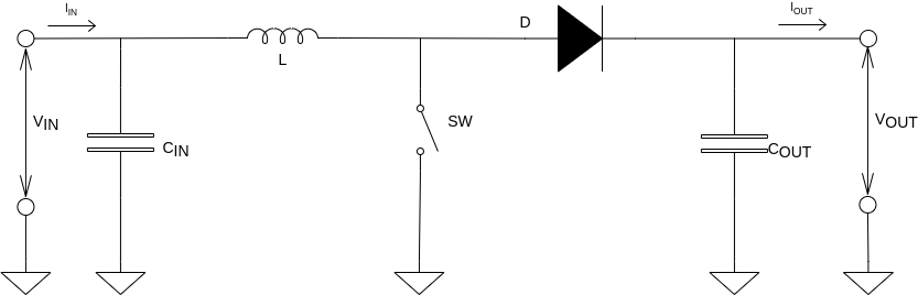 Schema de principiu