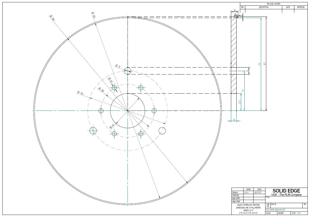 Disc pentru rotor