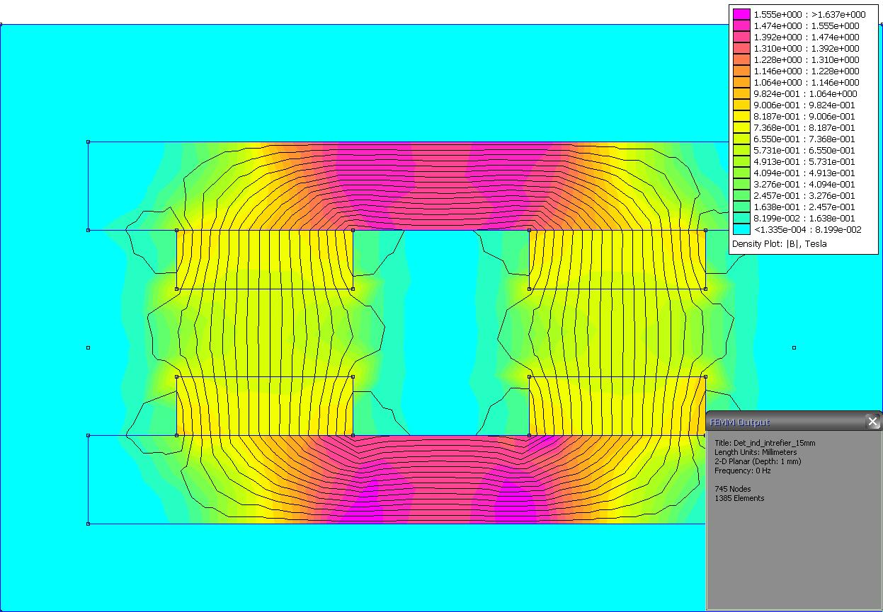 Traseul liniilor de câmp magnetic