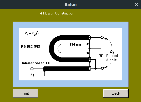 Yagi Balun